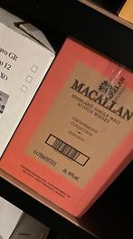 Doos macallan rich harmony, Ophalen, Zo goed als nieuw