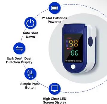 Zuurstofmeter / Oximeter beschikbaar voor biedingen