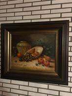 Schilderij, Ophalen