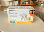 Medela Freestyle, Borstkolf, Ophalen