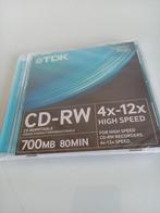 cd-rom herschrijfbaar, Computers en Software, Beschrijfbare discs, Herschrijfbaar, Cd, Ophalen of Verzenden, Nieuw