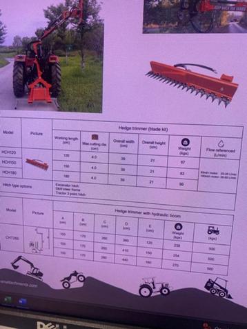 hydraulische heggenschaar voor minitractors 