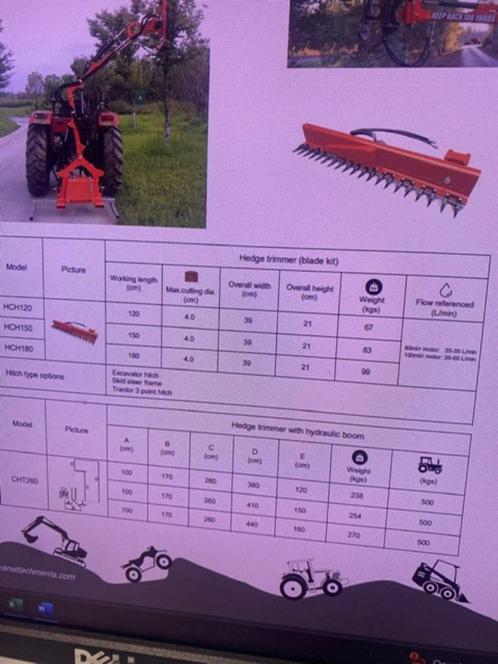 hydraulische heggenschaar voor minitractors, Zakelijke goederen, Landbouw | Werktuigen, Akkerbouw, Grondbewerking, Ophalen