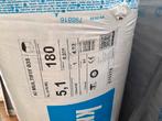 Knauf Multifit 035 18 cm dakisolatie 70m2, 12 cm of meer, Nieuw, 15 m² of meer, Glaswol