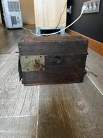 Boîte pour batterie all ww1, Collections