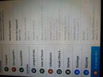 Galaxy Tab SM-T113 tablet, Computers en Software, Android Tablets, Gebruikt