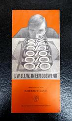 Folder KBC Bank - BTW (jaren 70), Boeken, Ophalen of Verzenden, Zo goed als nieuw, Folder