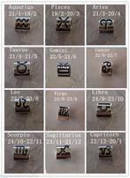Pandora  bedels sterrenbeeld, 1 bedel, Ophalen of Verzenden, Zilver, Pandora
