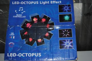 procecteurs lumière IBIZA LED OCTOPUS