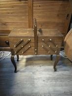 Naaikastje, Ophalen, Gebruikt