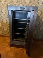 Brandkoffer, Antiek en Kunst, Ophalen