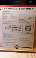 Renault 8 major technische fiche, Enlèvement ou Envoi, Comme neuf, Renault