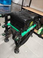 Sensas Vis Station, Enlèvement