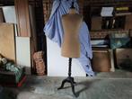Mannequin ancien, Ophalen