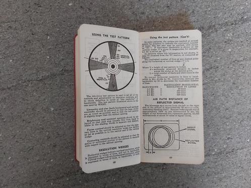Radio Kalender Calendrier Bruxelles Forest Vorst 1950 Lamp, Diversen, Kalenders, Gebruikt, Jaarkalender, Verzenden