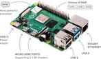 Raspberry Pi 4 - 4GB + Argon one m.2 + 128gb sata SSD, Computers en Software, Netwerkkaarten, Ophalen