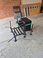 Visstation, Enlèvement ou Envoi