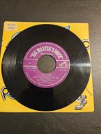 Conny Froboess Jolly Joker / Hey Boys - How Do You Do, Ophalen of Verzenden, Gebruikt, 7 inch, Single