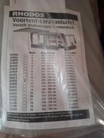 Voortent-Caravanluifel, Caravans en Kamperen, Ophalen, Zo goed als nieuw