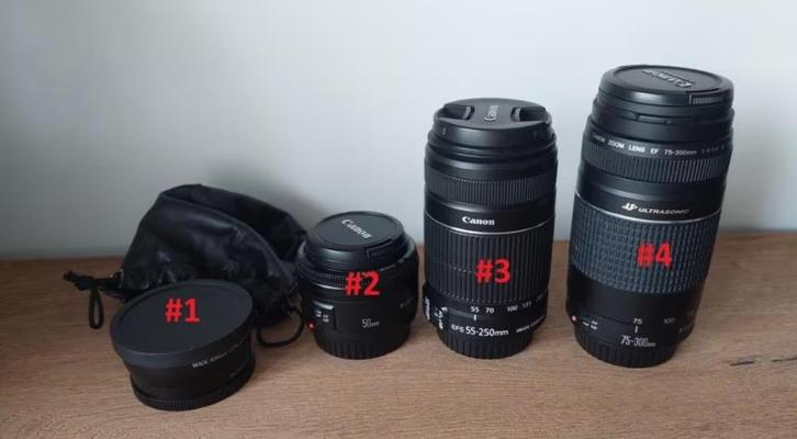 Canon lenzen – EF & EF-S & Fisheye/Macro, Audio, Tv en Foto, Foto | Lenzen en Objectieven, Ophalen of Verzenden