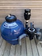 Koi-vijverfilter Ultrabead-Ultrasieve, Tuin en Terras, Vijver-toebehoren, Ophalen, Zo goed als nieuw, Vijverfilter