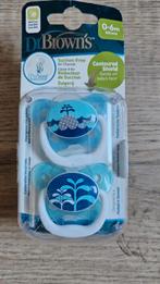 Dr Brown's fopspenen, Enlèvement ou Envoi, Comme neuf