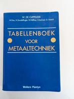Tabellenboek voor metaaltechniek, Livres, Livres scolaires, Enlèvement ou Envoi, Plantyn, Autres niveaux, Comme neuf