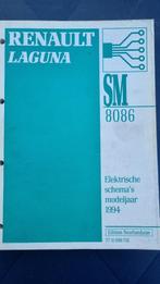 Electrische schema's Renault Laguna (1994 tot 2003), Enlèvement ou Envoi