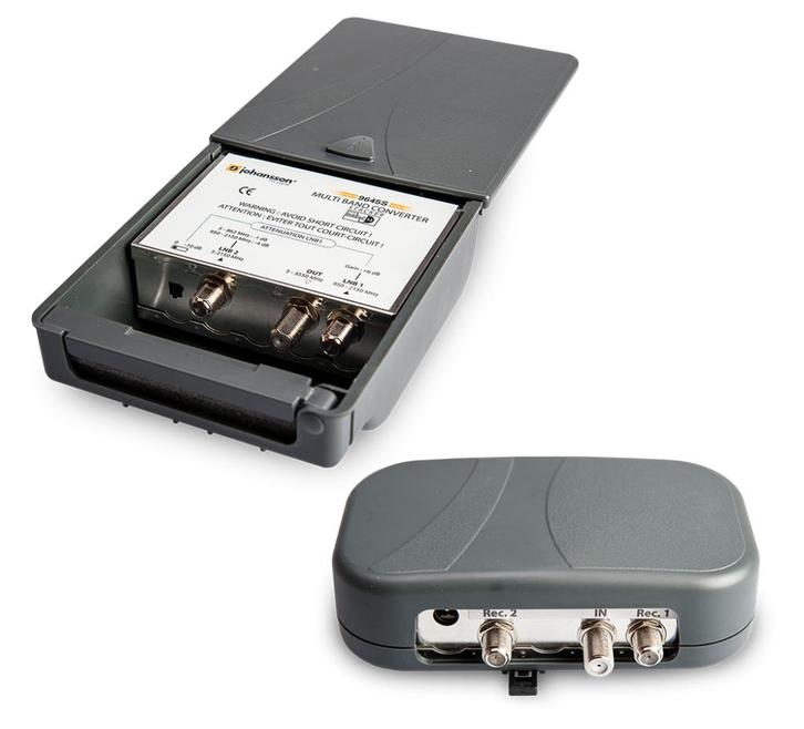 Johansson 9645KIT Stacker - Destaker met gratis TECHNISAT, Audio, Tv en Foto, Schotelantennes, Gebruikt, (Schotel)antenne-accessoires