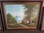 Schilderij, Ophalen