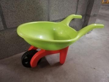 Eerste kruiwagen, Ophalen, Zo goed als nieuw, Overige typen