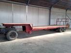 STROWAGEN, Zakelijke goederen, Ophalen, Akkerbouw