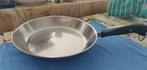 steelpan diam 25 cm inox veel gebruikt, Ophalen of Verzenden, Gebruikt, Inox, Koekenpan of Braadpan