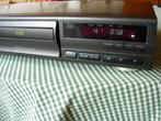 Technics CD-speler SL-PG390 Herziene tests mogelijk, Audio, Tv en Foto, Cd-spelers, Ophalen of Verzenden, Refurbished, Technics