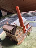 HO-circuitmodellen, Ophalen, Gebruikt