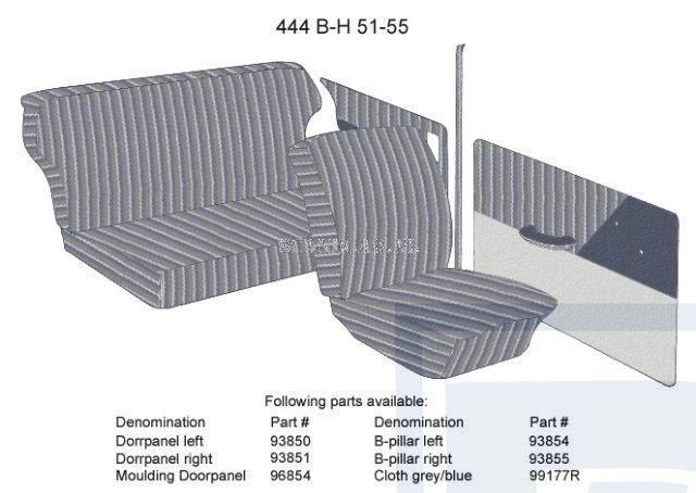 Volvo Bekleding PV444 deurpaneel Rechts blauw/grijs Volvo on, Auto-onderdelen, Overige Auto-onderdelen, Nieuw, Ophalen of Verzenden