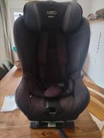 Axkid Minikid, Enlèvement, Utilisé