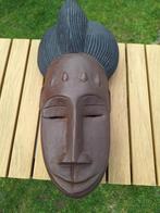 Afrikaans beeld, Ophalen
