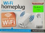 Wifi-stekker voor thuis, Ophalen, Gebruikt