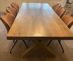 Eiken tafel, Huis en Inrichting, Tafels | Eettafels, Ophalen, Gebruikt, Eikenhout, 200 cm of meer