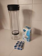 Waterfilterkan, Ophalen, Zo goed als nieuw