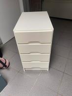 Bureau wit ( Ikea), Huis en Inrichting, Ophalen, Gebruikt, Bureau