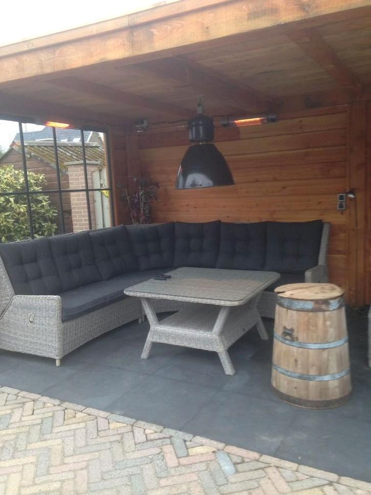 Terrasverwarming, ULTRA LOW GLARE,2000 watt RC 3 , bluetooth, Tuin en Terras, Terrasverwarmers, Nieuw, Elektrisch, Wand, Waterbestendig