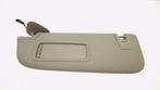 ZONNEKLEP Porsche Panamera (970) (01-2009/12-2016), Gebruikt, Porsche