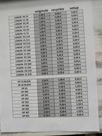RACHAT CARTOUCHE VIDE CANON PG 575, Ophalen of Verzenden, Gebruikt, Cartridge, Canon