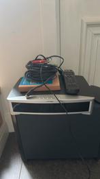 Bose home cinema, Ophalen, Gebruikt
