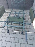 Viskar, Watersport en Boten, Ophalen