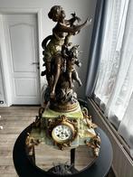 France antiek klok, Ophalen