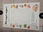 Vintage poster  Wat mag u wegen?, Ophalen, Zo goed als nieuw