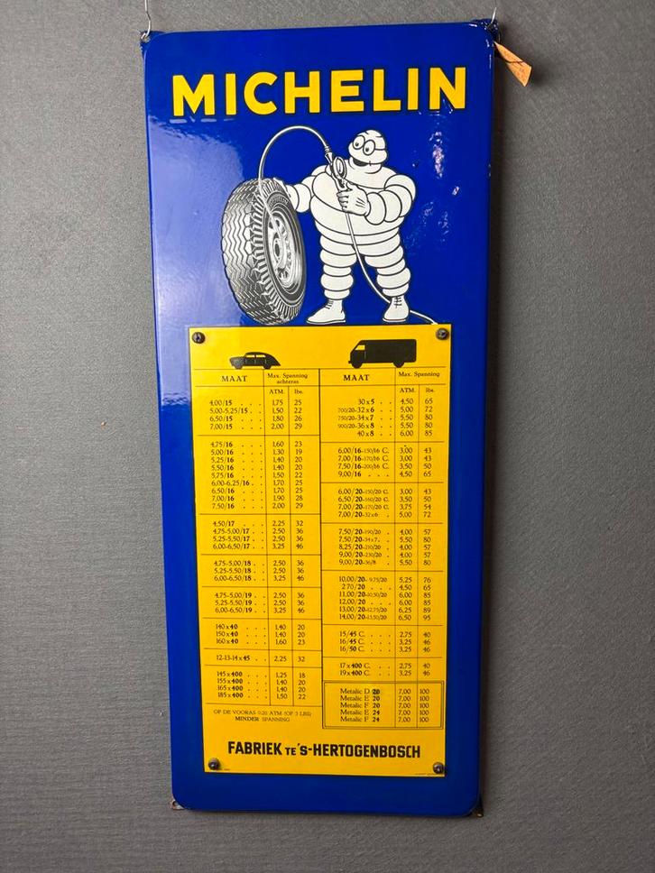 Michelin bandenspanning tabel Bibendum Langcat Bussum, Verzamelen, Merken en Reclamevoorwerpen, Zo goed als nieuw, Reclamebord